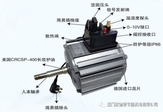 負(fù)壓風(fēng)機(jī),玻璃鋼負(fù)壓風(fēng)機(jī),車間降溫設(shè)備,車間通風(fēng)設(shè)備,廠房降溫設(shè)備,廠房通風(fēng)設(shè)備,廠房降溫,廠房通風(fēng),工業(yè)排氣扇,工業(yè)排風(fēng)扇,防爆負(fù)壓風(fēng)機(jī),環(huán)??照{(diào),水冷空調(diào),水簾,濕簾 負(fù)壓風(fēng)機(jī),玻璃鋼負(fù)壓風(fēng)機(jī),車間降溫設(shè)備,車間通風(fēng)設(shè)備,廠房降溫設(shè)備,廠房通風(fēng)設(shè)備,廠房降溫,廠房通風(fēng),工業(yè)排氣扇,工業(yè)排風(fēng)扇,防爆負(fù)壓風(fēng)機(jī),環(huán)保空調(diào),水冷空調(diào),水簾,濕簾