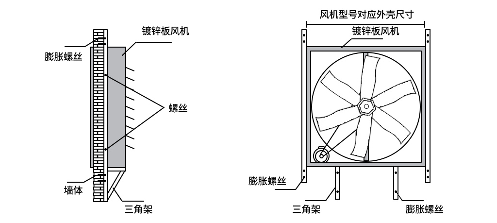 負壓風機,玻璃鋼負壓風機,車間降溫設(shè)備,車間通風設(shè)備,廠房降溫設(shè)備,廠房通風設(shè)備,廠房降溫,廠房通風,工業(yè)排氣扇,工業(yè)排風扇,防爆負壓風機,環(huán)保空調(diào),水冷空調(diào),水簾,濕簾