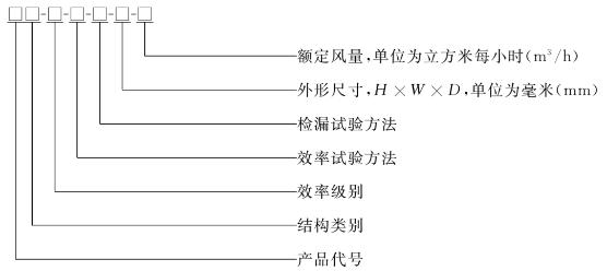點擊打開原圖 負(fù)壓風(fēng)機(jī),玻璃鋼負(fù)壓風(fēng)機(jī),車間降溫設(shè)備,車間通風(fēng)設(shè)備,廠房降溫設(shè)備,廠房通風(fēng)設(shè)備,廠房降溫,廠房通風(fēng),工業(yè)排氣扇,工業(yè)排風(fēng)扇,防爆負(fù)壓風(fēng)機(jī),環(huán)保空調(diào),水冷空調(diào),水簾,濕簾