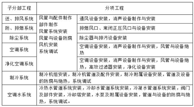 負(fù)壓風(fēng)機(jī),玻璃鋼負(fù)壓風(fēng)機(jī),車間降溫設(shè)備,車間通風(fēng)設(shè)備,廠房降溫設(shè)備,廠房通風(fēng)設(shè)備,廠房降溫,廠房通風(fēng),工業(yè)排氣扇,工業(yè)排風(fēng)扇,防爆負(fù)壓風(fēng)機(jī),環(huán)?？照{(diào),水冷空調(diào),水簾,濕簾
