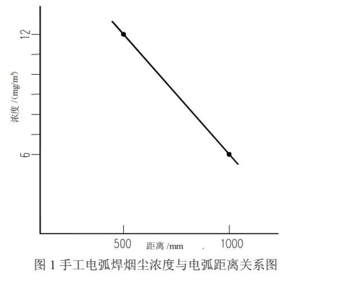 負(fù)壓風(fēng)機(jī),玻璃鋼負(fù)壓風(fēng)機(jī),車間降溫設(shè)備,車間通風(fēng)設(shè)備,廠房降溫設(shè)備,廠房通風(fēng)設(shè)備,廠房降溫,廠房通風(fēng),工業(yè)排氣扇,工業(yè)排風(fēng)扇,防爆負(fù)壓風(fēng)機(jī),環(huán)??照{(diào),水冷空調(diào),水簾,濕簾 負(fù)壓風(fēng)機(jī),玻璃鋼負(fù)壓風(fēng)機(jī),車間降溫設(shè)備,車間通風(fēng)設(shè)備,廠房降溫設(shè)備,廠房通風(fēng)設(shè)備,廠房降溫,廠房通風(fēng),工業(yè)排氣扇,工業(yè)排風(fēng)扇,防爆負(fù)壓風(fēng)機(jī),環(huán)保空調(diào),水冷空調(diào),水簾,濕簾