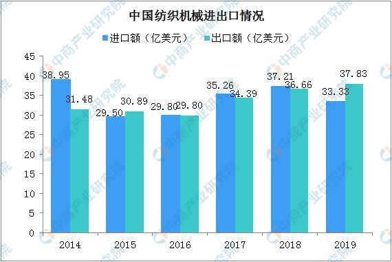 負(fù)壓風(fēng)機(jī),玻璃鋼負(fù)壓風(fēng)機(jī),車間降溫設(shè)備,車間通風(fēng)設(shè)備,廠房降溫設(shè)備,廠房通風(fēng)設(shè)備,廠房降溫,廠房通風(fēng),工業(yè)排氣扇,工業(yè)排風(fēng)扇,防爆負(fù)壓風(fēng)機(jī),環(huán)??照{(diào),水冷空調(diào),水簾,濕簾 負(fù)壓風(fēng)機(jī),玻璃鋼負(fù)壓風(fēng)機(jī),車間降溫設(shè)備,車間通風(fēng)設(shè)備,廠房降溫設(shè)備,廠房通風(fēng)設(shè)備,廠房降溫,廠房通風(fēng),工業(yè)排氣扇,工業(yè)排風(fēng)扇,防爆負(fù)壓風(fēng)機(jī),環(huán)??照{(diào),水冷空調(diào),水簾,濕簾
