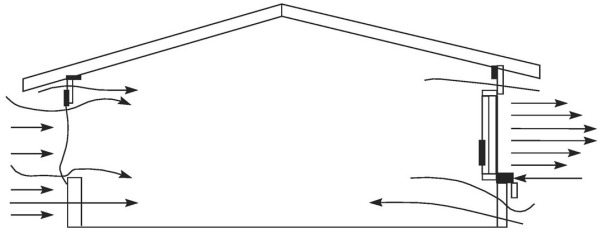 負(fù)壓風(fēng)機(jī),玻璃鋼負(fù)壓風(fēng)機(jī),車間降溫設(shè)備,車間通風(fēng)設(shè)備,廠房降溫設(shè)備,廠房通風(fēng)設(shè)備,廠房降溫,廠房通風(fēng),工業(yè)排氣扇,工業(yè)排風(fēng)扇,防爆負(fù)壓風(fēng)機(jī),環(huán)??照{(diào),水冷空調(diào),水簾,濕簾 負(fù)壓風(fēng)機(jī),玻璃鋼負(fù)壓風(fēng)機(jī),車間降溫設(shè)備,車間通風(fēng)設(shè)備,廠房降溫設(shè)備,廠房通風(fēng)設(shè)備,廠房降溫,廠房通風(fēng),工業(yè)排氣扇,工業(yè)排風(fēng)扇,防爆負(fù)壓風(fēng)機(jī),環(huán)保空調(diào),水冷空調(diào),水簾,濕簾