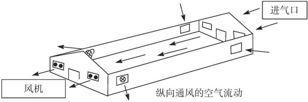 負(fù)壓風(fēng)機(jī),玻璃鋼負(fù)壓風(fēng)機(jī),車間降溫設(shè)備,車間通風(fēng)設(shè)備,廠房降溫設(shè)備,廠房通風(fēng)設(shè)備,廠房降溫,廠房通風(fēng),工業(yè)排氣扇,工業(yè)排風(fēng)扇,防爆負(fù)壓風(fēng)機(jī),環(huán)??照{(diào),水冷空調(diào),水簾,濕簾 負(fù)壓風(fēng)機(jī),玻璃鋼負(fù)壓風(fēng)機(jī),車間降溫設(shè)備,車間通風(fēng)設(shè)備,廠房降溫設(shè)備,廠房通風(fēng)設(shè)備,廠房降溫,廠房通風(fēng),工業(yè)排氣扇,工業(yè)排風(fēng)扇,防爆負(fù)壓風(fēng)機(jī),環(huán)??照{(diào),水冷空調(diào),水簾,濕簾